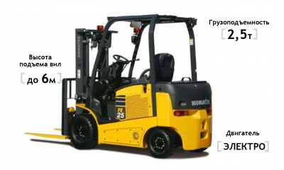 Электропогрузчик Komatsu FB25-12 HV Market