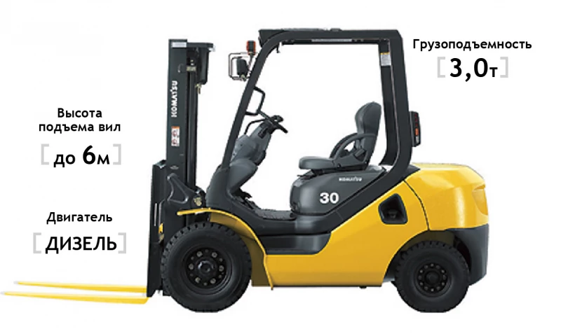 Дизельный погрузчик Komatsu FD30T-17 HV Market
