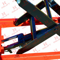 Гидравлический подъемный стол передвижной OXLIFT OXFD-15 1260 мм 150 кг HV Market