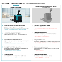 Самоходная тележка с платформой PROLIFT PRO SRT30 HV Market