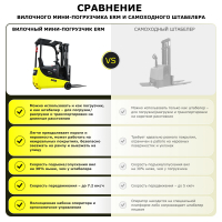 Электрический мини-погрузчик YETT ERM15 mini li-ion M300 HV Market