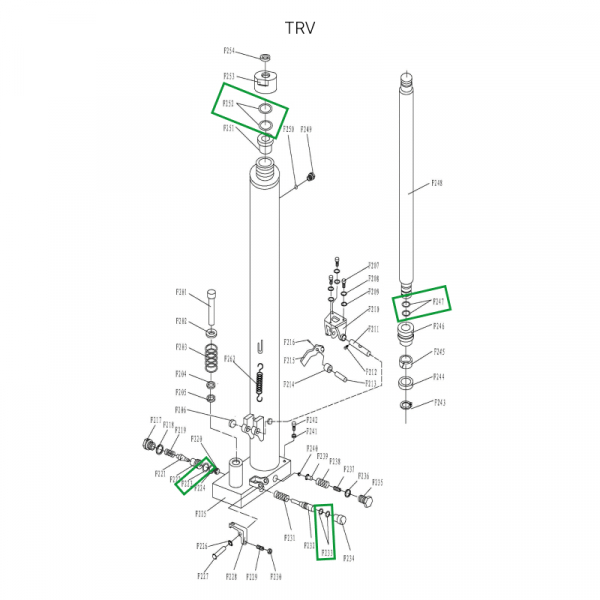 Ремкомплект гидроузла для TRV1025 HV Market