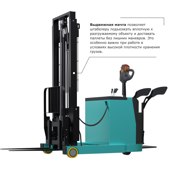 Штабелер с выдвижной мачтой (мини-ричтрак) PROLIFT PRO MRV 1655 li-ion HV Market